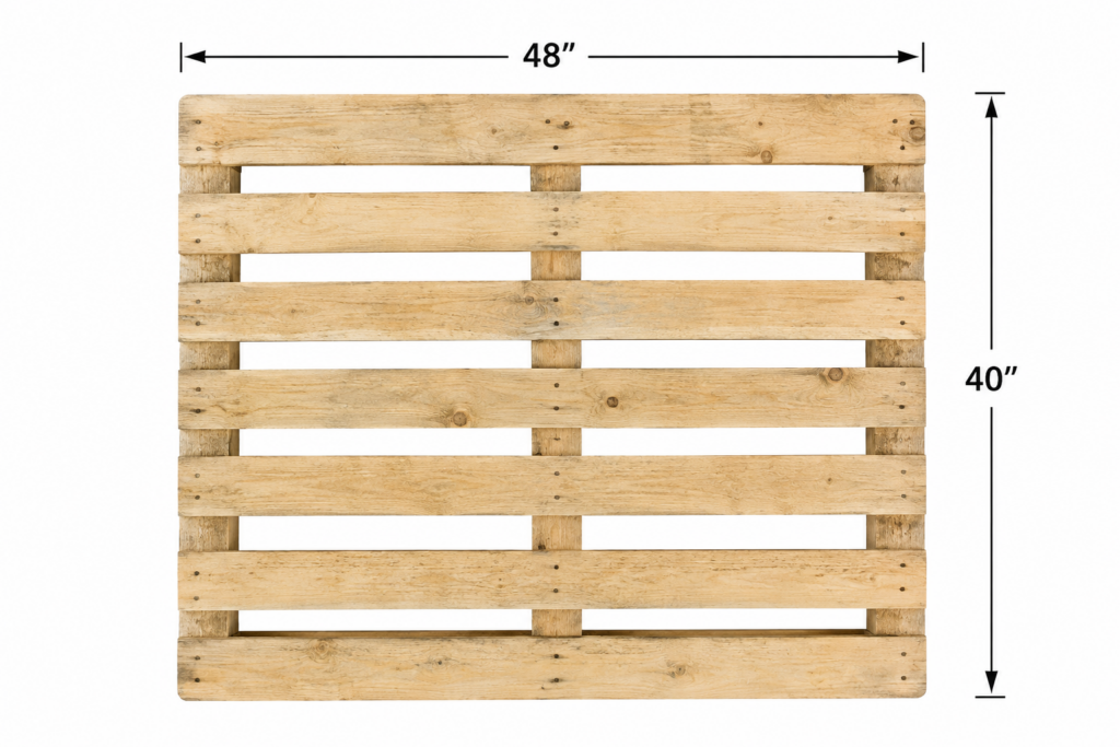 Standard pallet size showing 48 × 40 pallet dimensions in inches